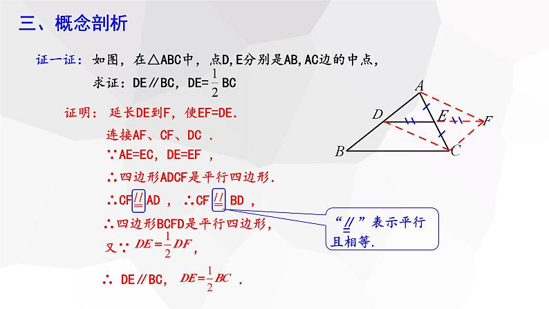 18.1.2 平行四边形的判定 第2课时  课件 2023-2024学年初中数学人教版八年级下册第7页