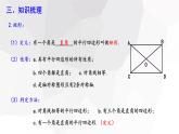 第十八章 复习课  课件 2023-2024学年初中数学人教版八年级下册