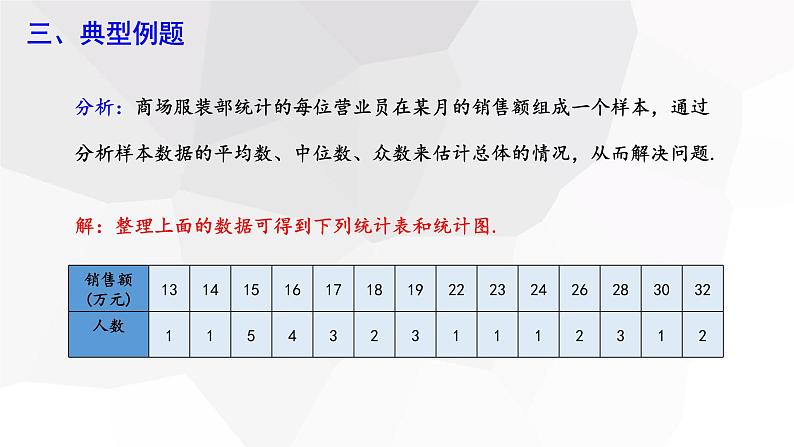 20.1.2 中位数和众数  第3课时  课件 2023-2024学年初中数学人教版八年级下册第7页