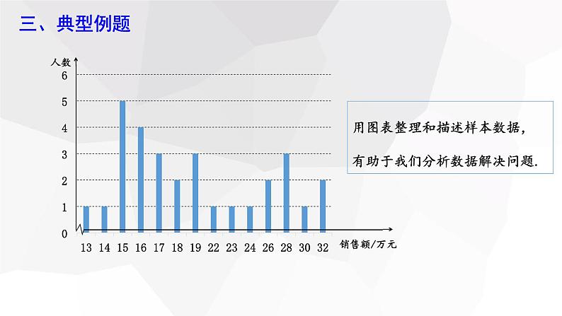 20.1.2 中位数和众数  第3课时  课件 2023-2024学年初中数学人教版八年级下册第8页