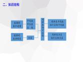 第二十章 复习课  课件 2023-2024学年初中数学人教版八年级下册