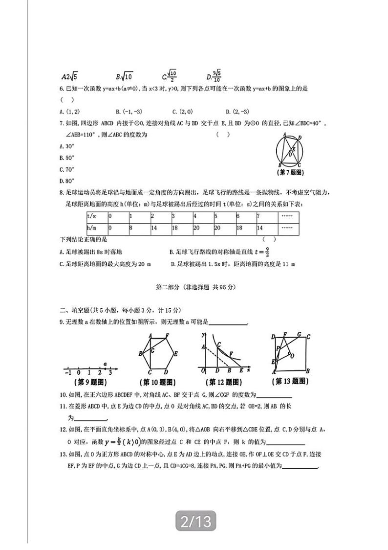 [数学]2024年陕西省商洛市山阳县中考三模数学试题(含答案)02