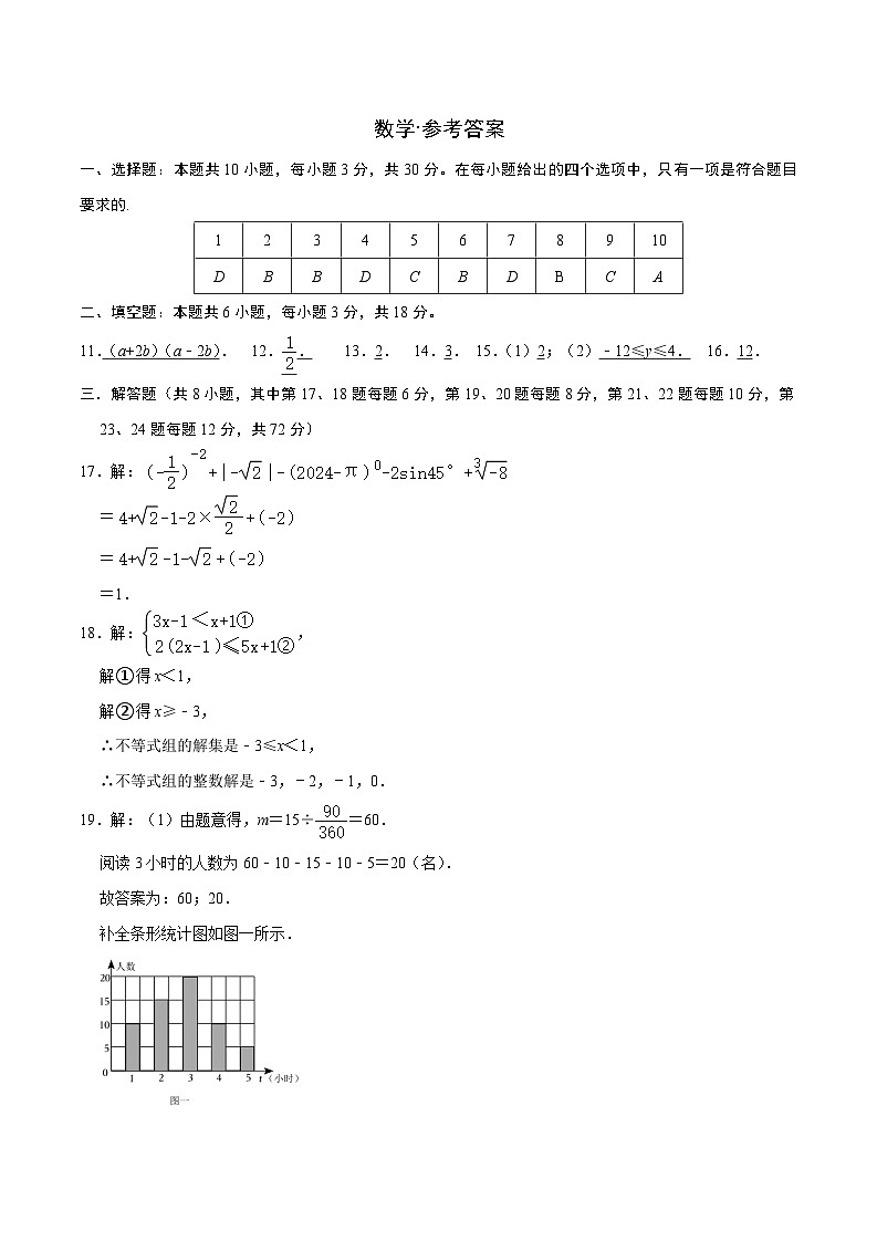 2024年中考数学临考押题卷01（浙江卷）（参考答案）第1页