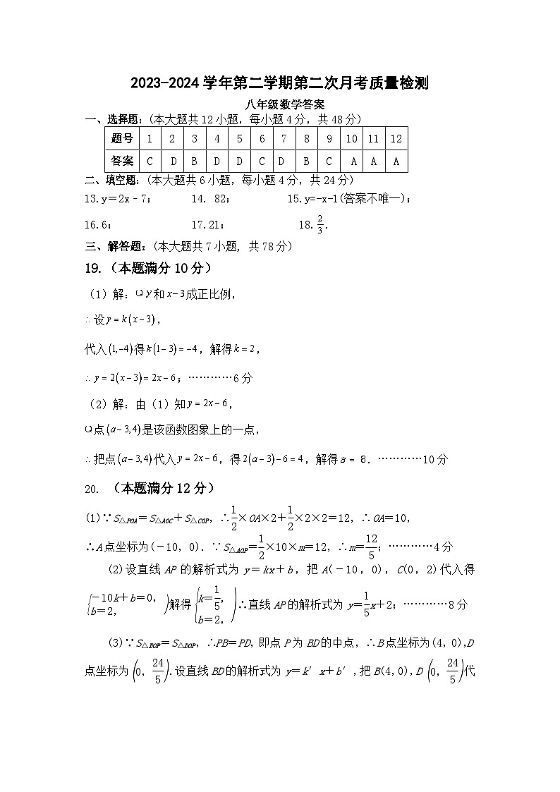 山东省德州市夏津县万隆实验中学2023-2024学年八年级下学期第二次月考数学试题答案第1页