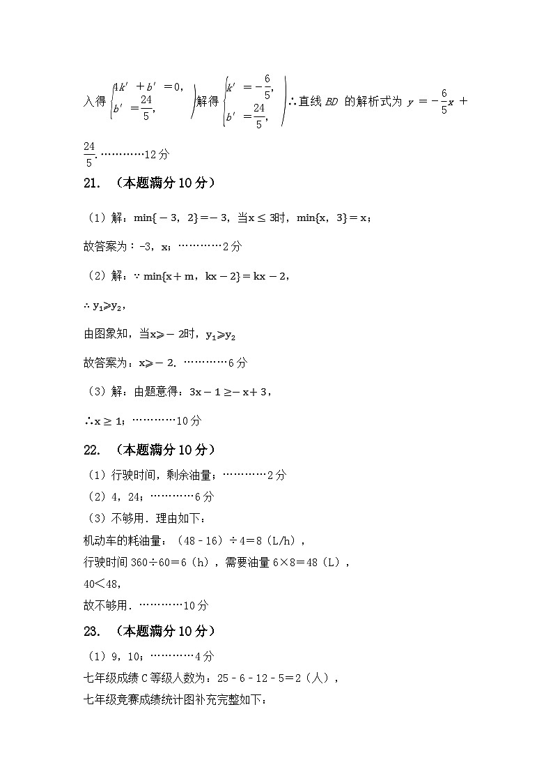 山东省德州市夏津县万隆实验中学2023-2024学年八年级下学期第二次月考数学试题答案第2页