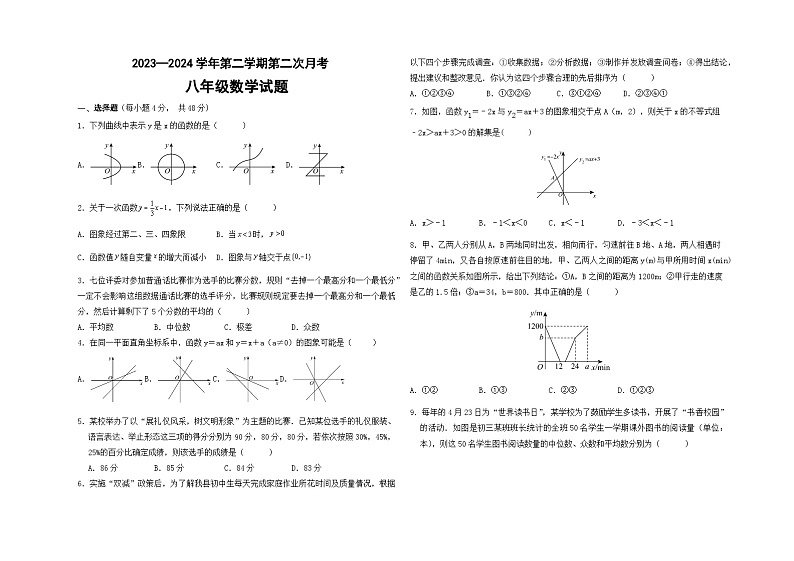 山东省德州市夏津县万隆实验中学2023-2024学年八年级下学期第二次月考数学试题第1页