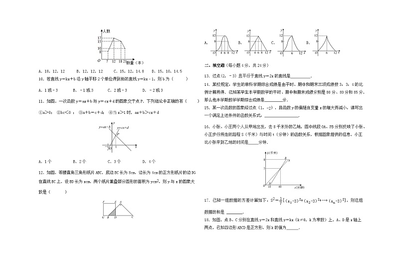 山东省德州市夏津县万隆实验中学2023-2024学年八年级下学期第二次月考数学试题第2页