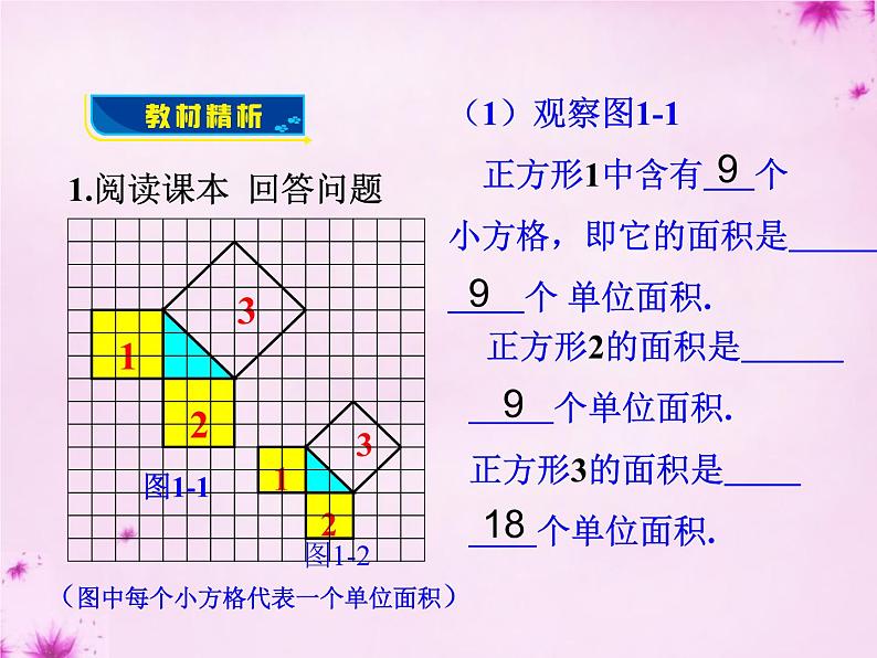 2023秋北师版八上数学1.1探索勾股定理 同步教学课件第6页