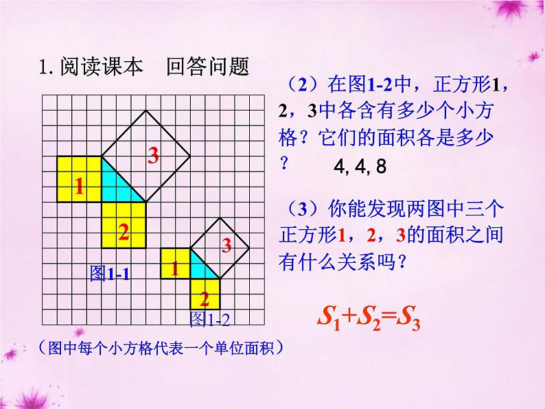 2023秋北师版八上数学1.1探索勾股定理 同步教学课件第7页