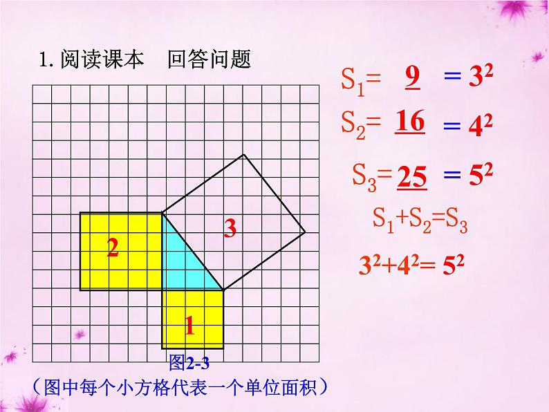 2023秋北师版八上数学1.1探索勾股定理 同步教学课件第8页