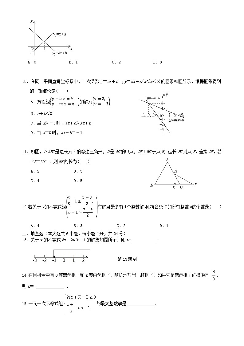 山东省泰安市新泰市宫里镇初级中学（五四制）2023-2024学年七年级下学第二次月考数学试题第2页