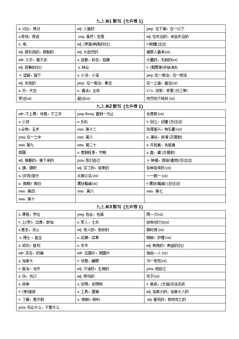 外研版初中英语九上9A单词默写练习乱序-期末复习版01