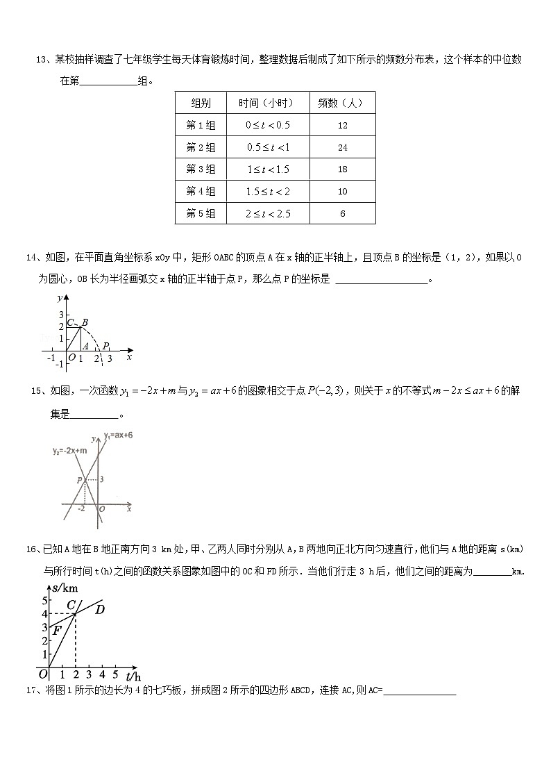 2023—2024学年人教版数学八年级下册期末复习试卷03