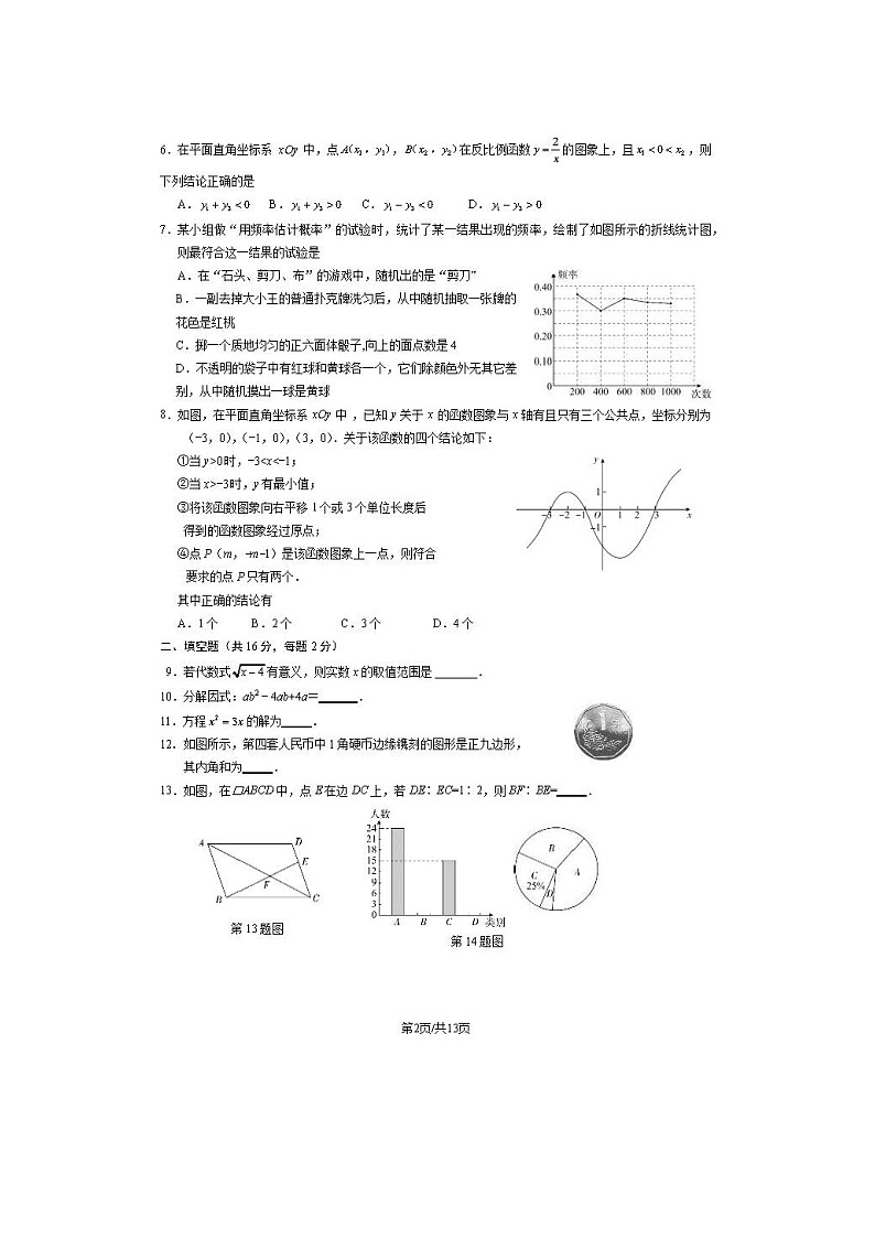 2024北京丰台初三二模数学试题及答案02