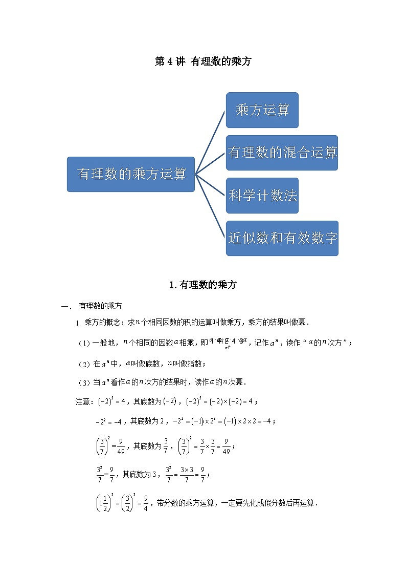 七年级数学暑期精品讲义第4讲.有理数的乘方-满分班(学生版+解析)01