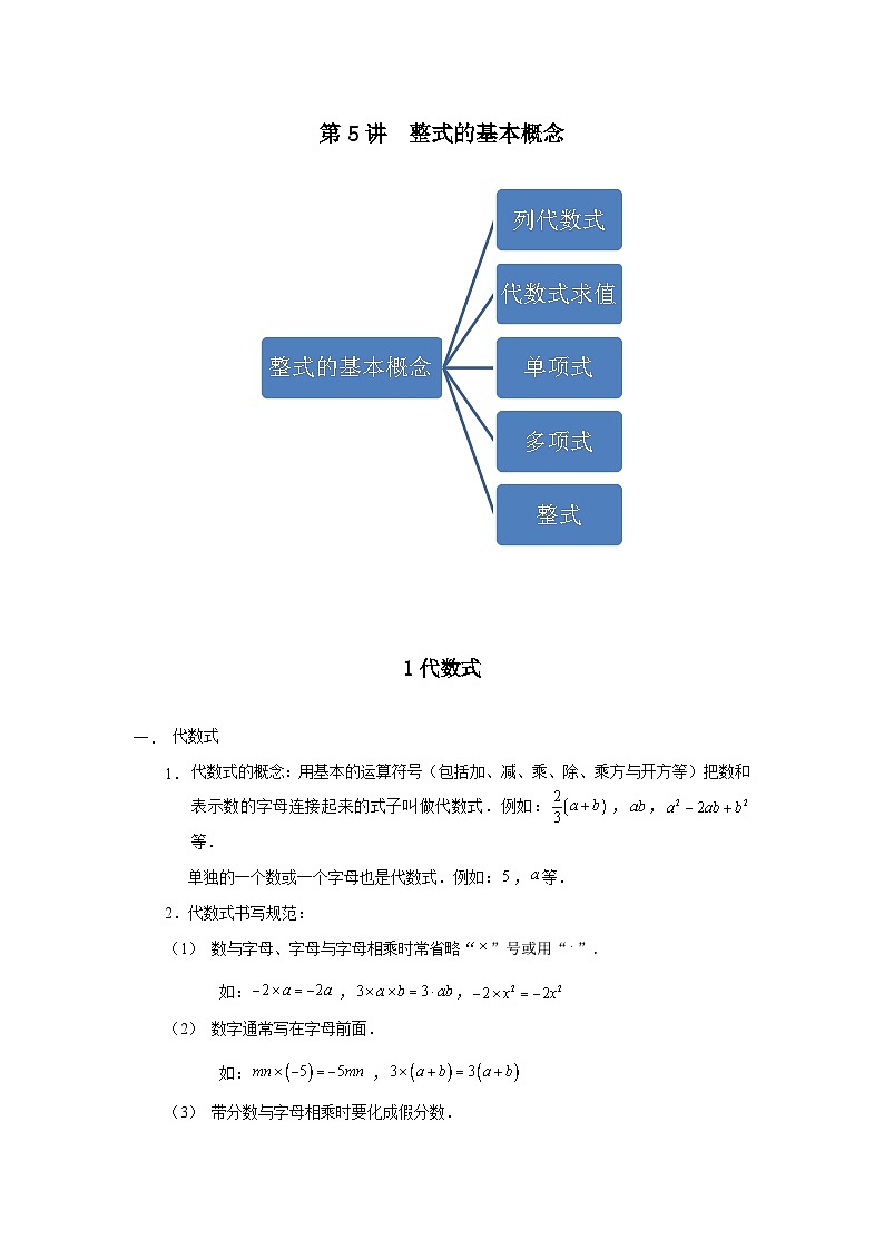 七年级数学暑期精品讲义第5讲.整式的基本概念-基础班(学生版+解析)第1页