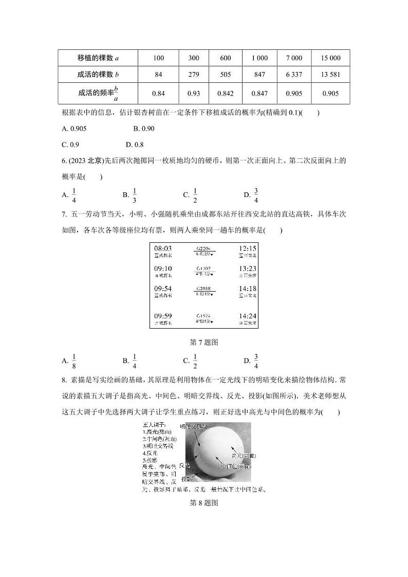 2024成都中考数学第一轮专题复习之第八章 第三节 概率  强化训练(含答案)第2页