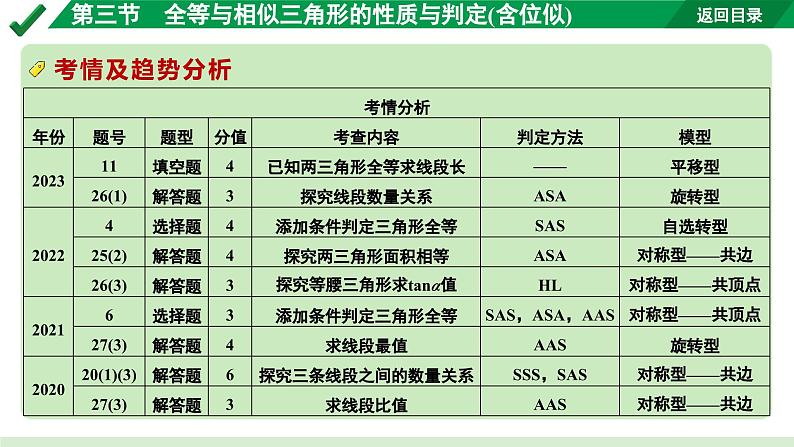 2024成都中考数学第一轮专题复习 全等与相似三角形的性质与判定(含位似)  课件第3页