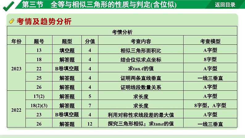 2024成都中考数学第一轮专题复习 全等与相似三角形的性质与判定(含位似)  课件第7页