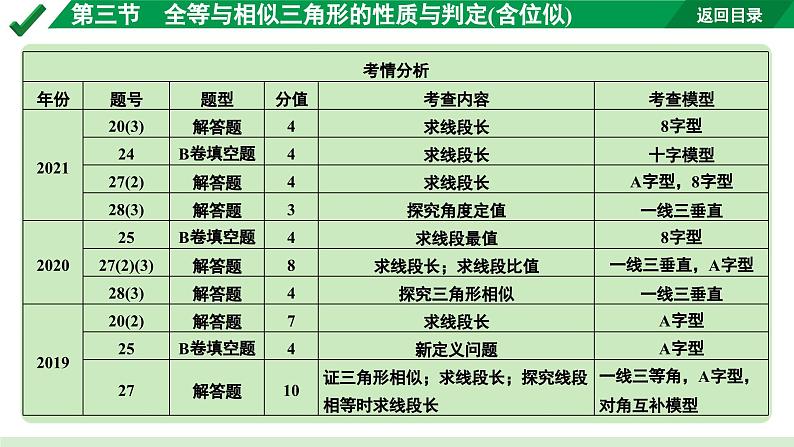 2024成都中考数学第一轮专题复习 全等与相似三角形的性质与判定(含位似)  课件第8页