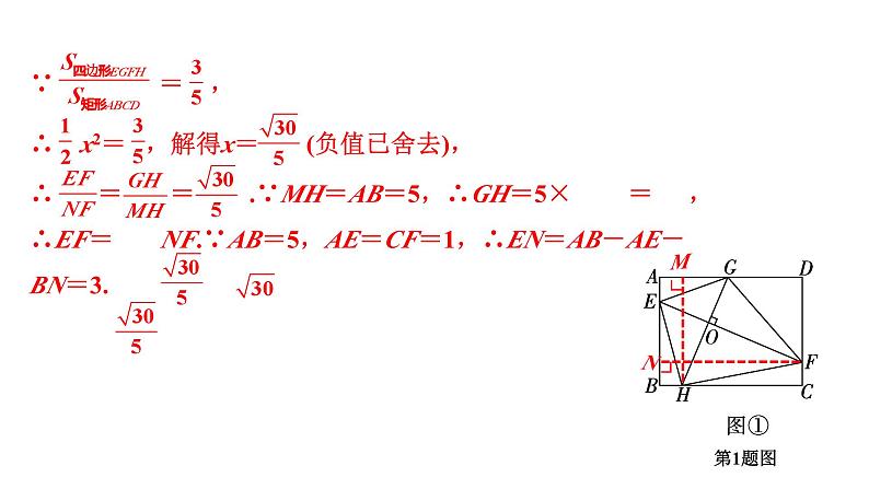 2024成都中考数学第一轮专题复习 图形形状变化问题 教学课件第5页