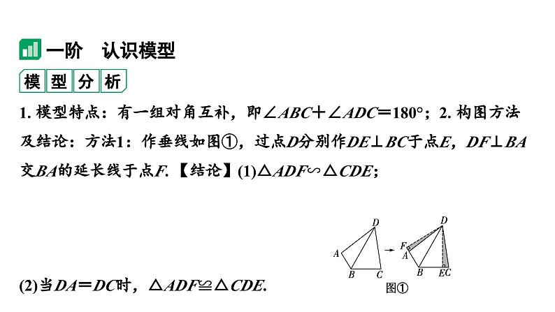 2024成都中考数学第一轮专题复习 微专题 对角互补模型 教学课件02