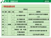 2024成都中考数学第一轮专题复习之第八章 第二节 数据的分析 教学课件