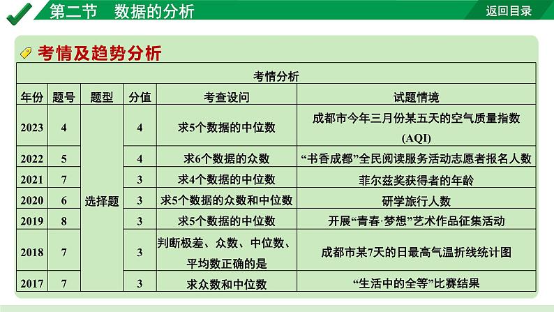 2024成都中考数学第一轮专题复习之第八章 第二节 数据的分析 教学课件04