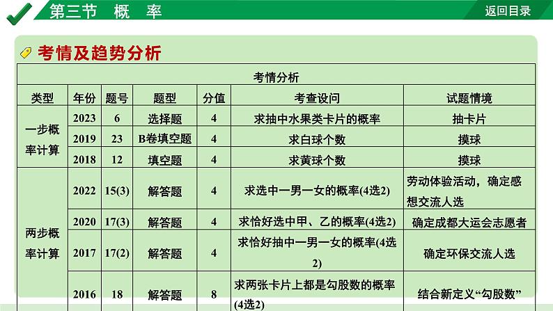 2024成都中考数学第一轮专题复习之第八章 第三节 概  率 教学课件03