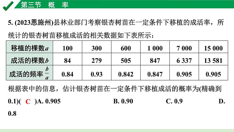 2024成都中考数学第一轮专题复习之第八章 第三节 概　率 练习课件05