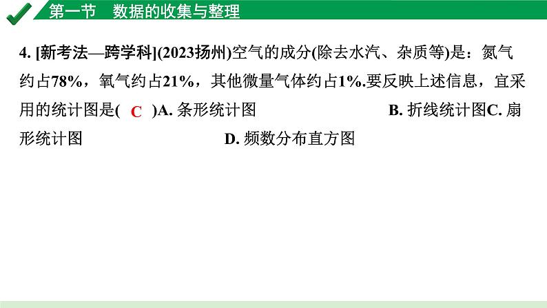 2024成都中考数学第一轮专题复习之第八章 第一节 数据的收集与整理 练习课件第5页