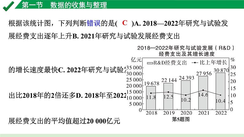 2024成都中考数学第一轮专题复习之第八章 第一节 数据的收集与整理 练习课件第7页