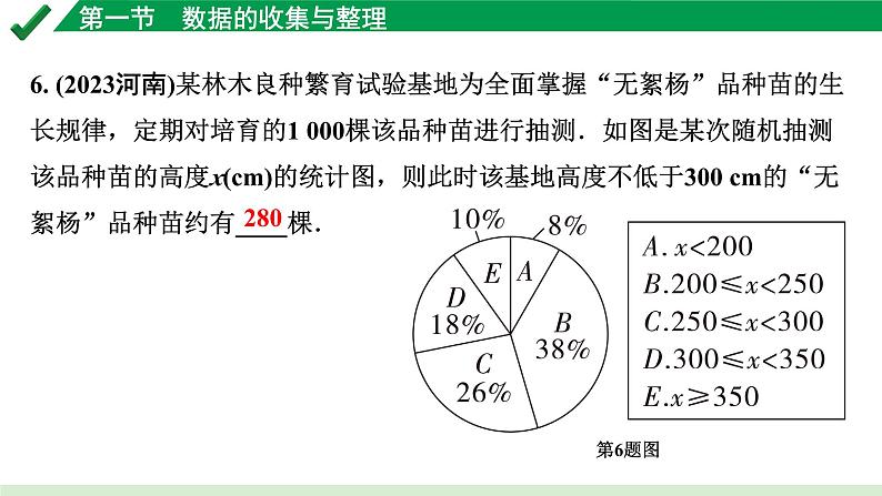 2024成都中考数学第一轮专题复习之第八章 第一节 数据的收集与整理 练习课件第8页