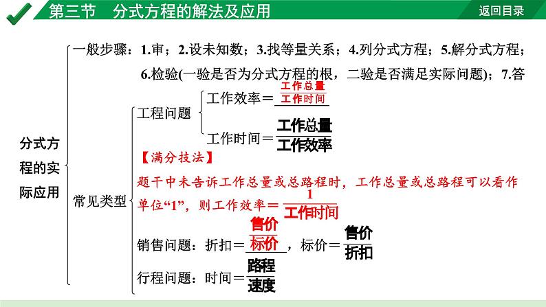 2024成都中考数学第一轮专题复习之第二章  第三节  分式方程的解法及应用 教学课件04