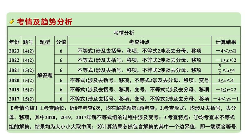 2024成都中考数学第一轮专题复习之第二章  第四节  一次不等式（组）的解法及应用 教学课件第3页