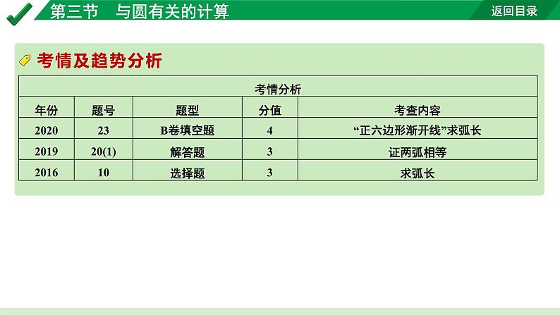 2024成都中考数学第一轮专题复习之第六章 第三节 与圆有关的计算 教学课件03