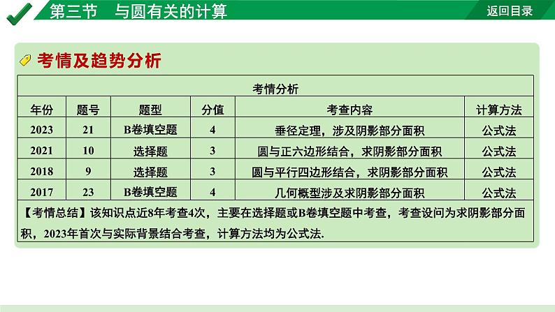 2024成都中考数学第一轮专题复习之第六章 第三节 与圆有关的计算 教学课件05