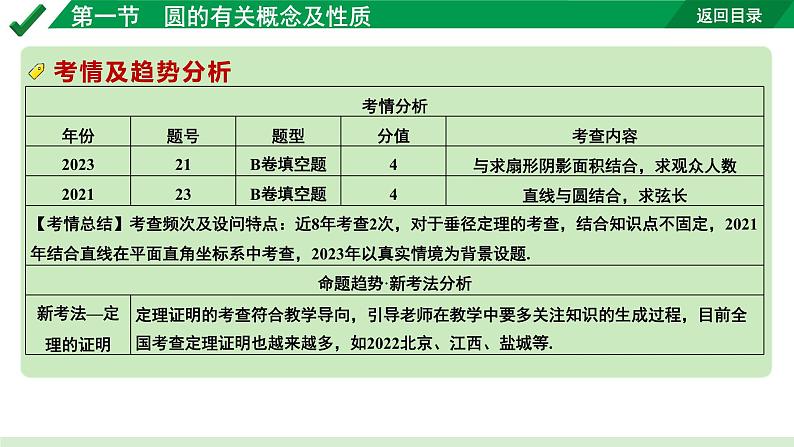 2024成都中考数学第一轮专题复习之第六章 第一节 圆的有关概念及性质 教学课件第4页