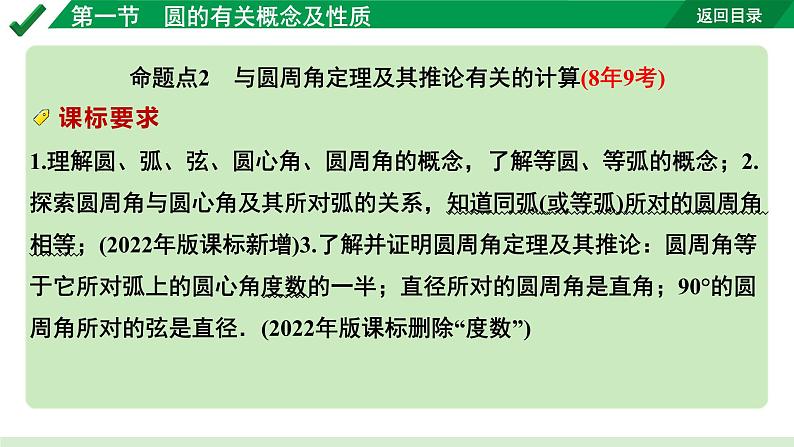 2024成都中考数学第一轮专题复习之第六章 第一节 圆的有关概念及性质 教学课件第5页