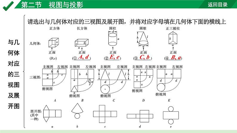 2024成都中考数学第一轮专题复习之第七章 第二节 视图与投影 教学课件07