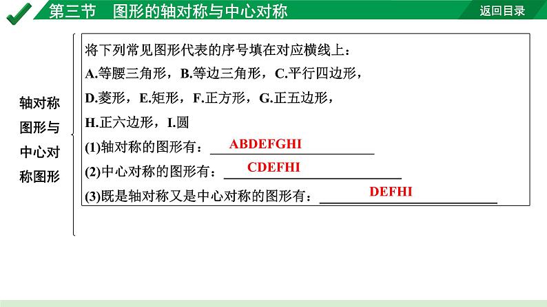 2024成都中考数学第一轮专题复习之第七章 第三节 图形的轴对称与中心对称 教学课件04