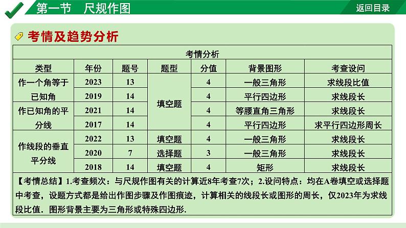 2024成都中考数学第一轮专题复习之第七章 第一节 尺规作图 教学课件05