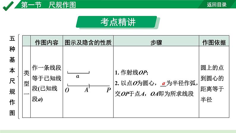 2024成都中考数学第一轮专题复习之第七章 第一节 尺规作图 教学课件06