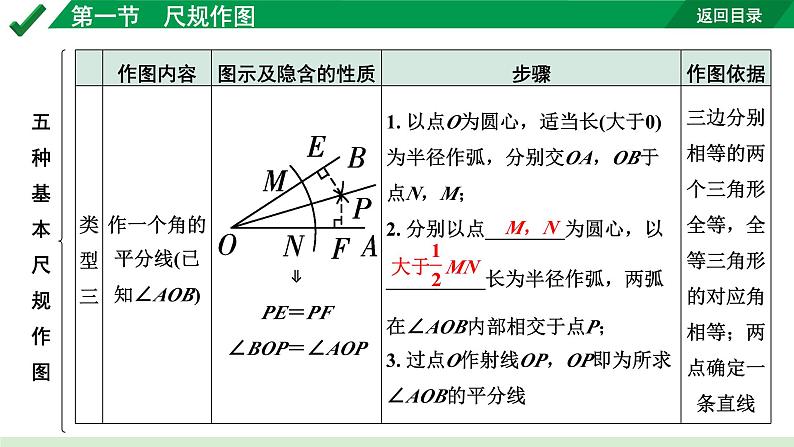 2024成都中考数学第一轮专题复习之第七章 第一节 尺规作图 教学课件08