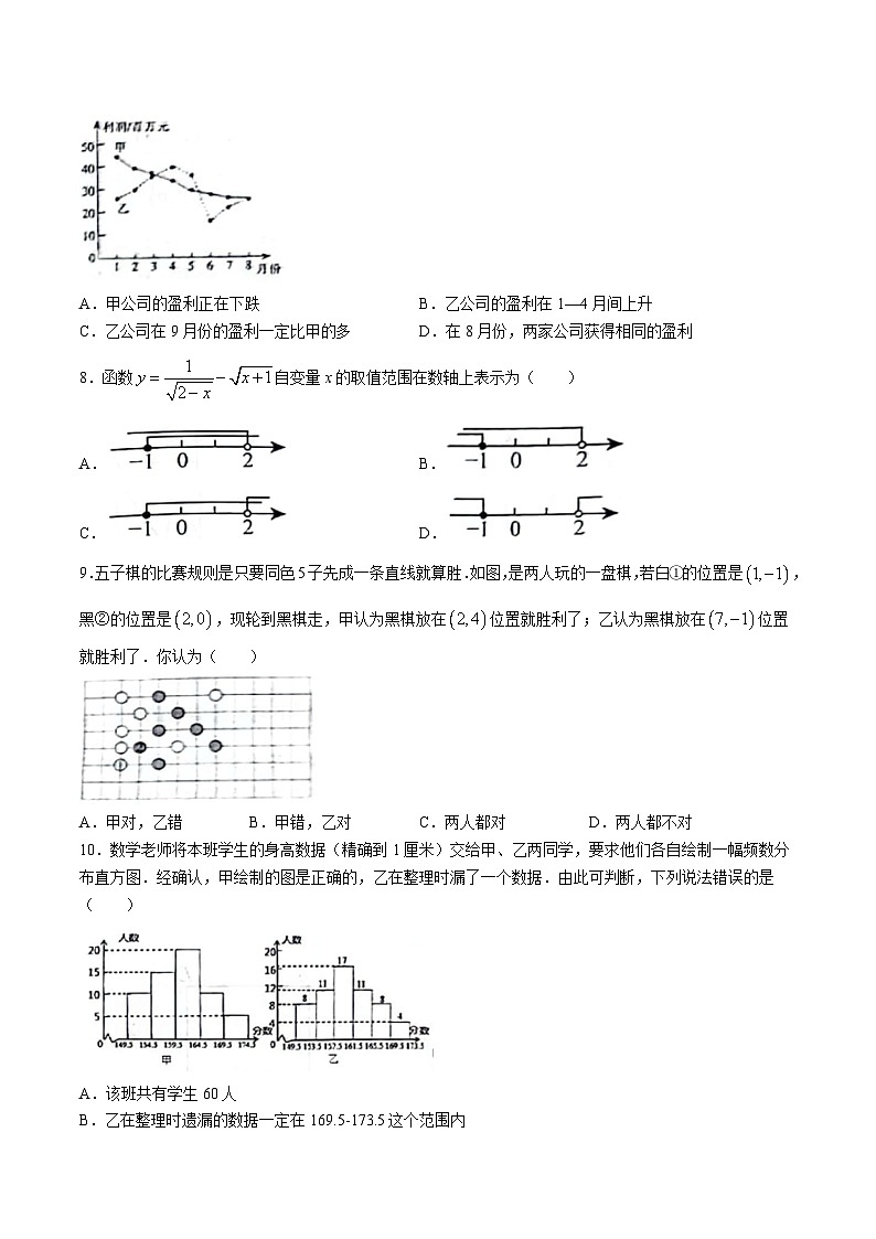 河北省邯郸市经济技术开发区2023-2024学年八年级下学期期中考试数学试卷(含答案)第2页