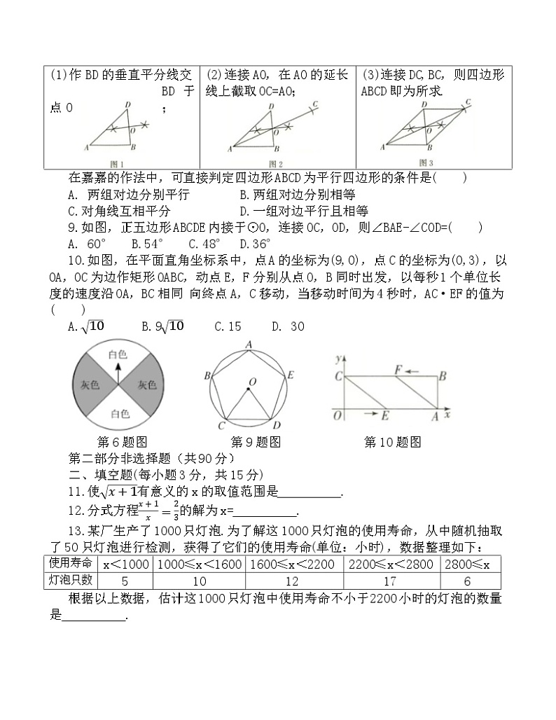 辽宁省盘锦市大洼区第二初级中学2023-2024学年九年级下学期第二次模拟数学试卷02