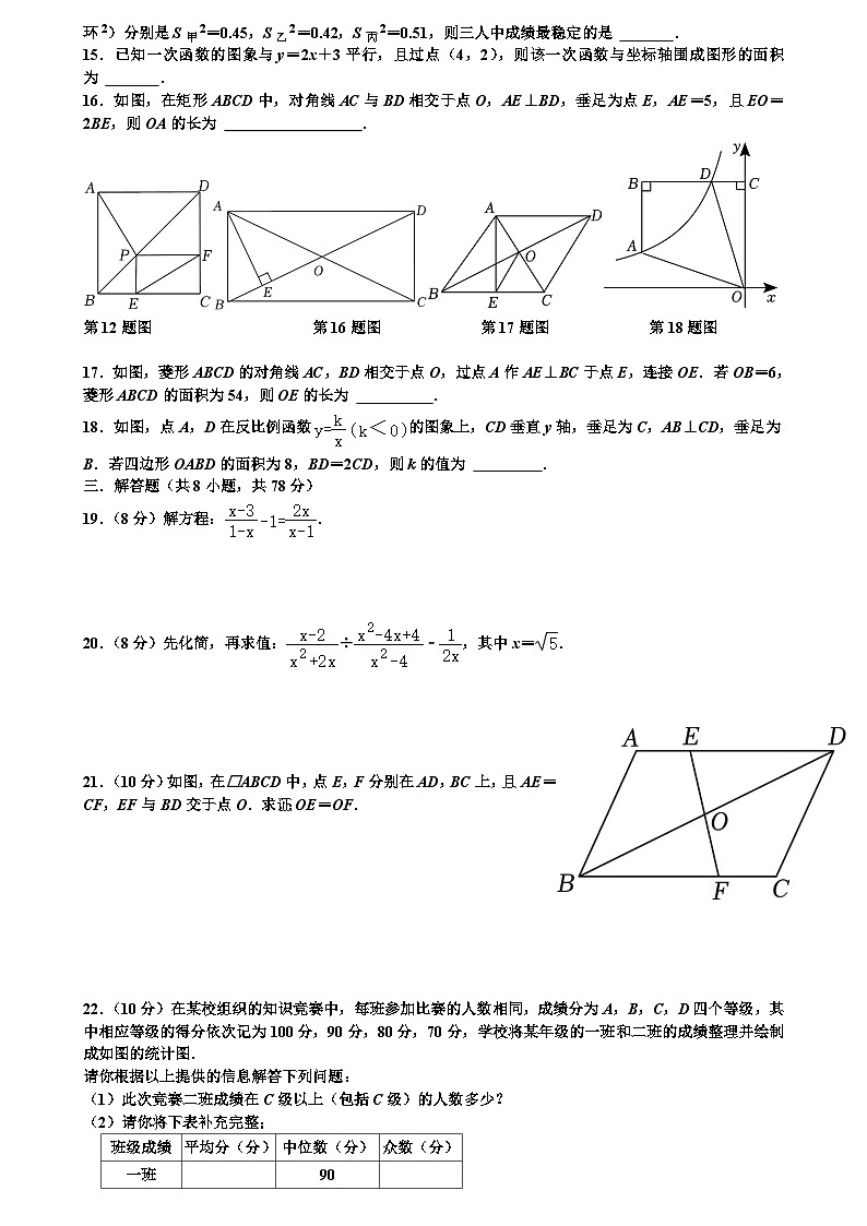 四川省眉山市东坡区苏洵初级中学2023-2024学年下学期八年级下册数学期末模拟检测五第2页