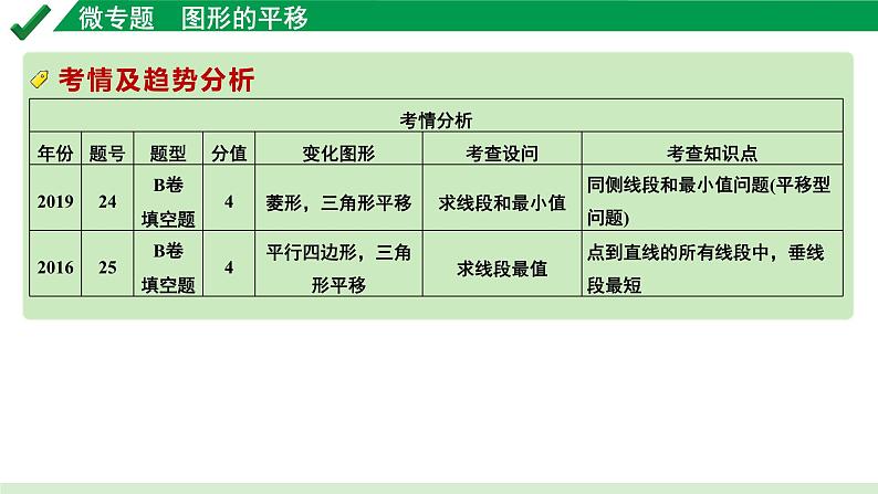 2024成都中考数学第一轮专题复习之第七章 微专题 图形的平移 教学课件第3页