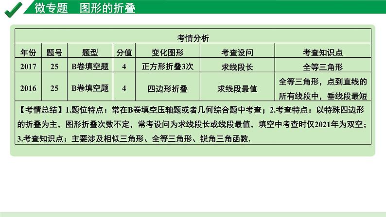 2024成都中考数学第一轮专题复习之第七章 微专题 图形的折叠 教学课件03