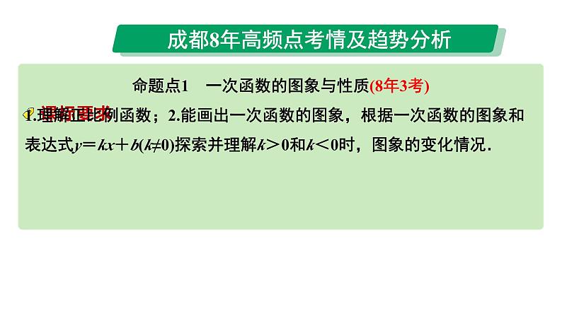 2024成都中考数学第一轮专题复习之第三章  第二节  函数的图像与性质 教学课件02